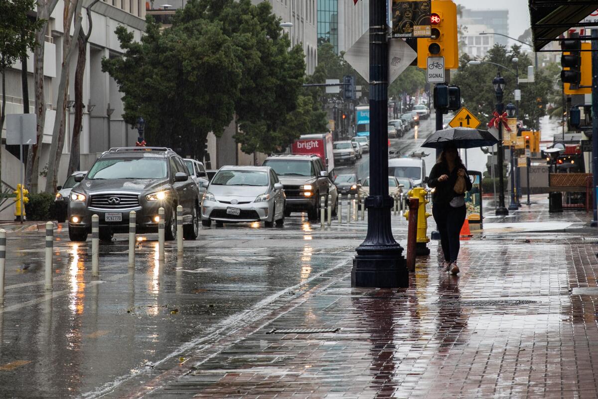 Rain in San Diego - Its So San Diego